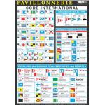 Code pavillonnerie Topoplastic