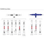 FUSION Câble DIN-7M vers M12-5M alimenté Fusion