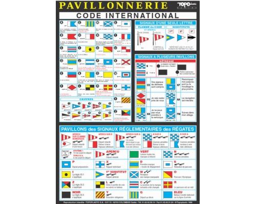 Code pavillonnerie Topoplastic Code pavillonnerie Topoplastic