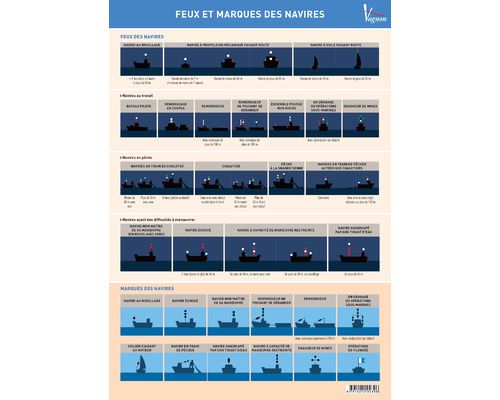 VAGNON Feux et marques de navires (5 planches adhésives) Vagnon VAGNON Feux et marques de navires (5 planches adhésives) Vagnon