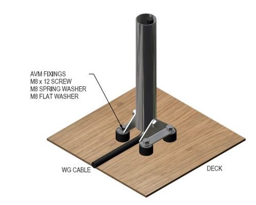 MARLEC Kit anti-vibration Rutland MARLEC Kit anti-vibration Rutland