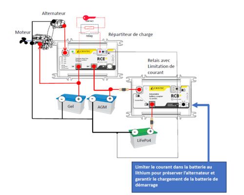 CRISTEC Relais de couplage batteries RCB+ ajustable