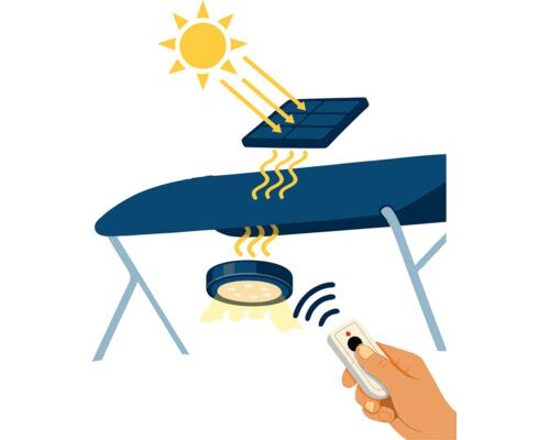 LUMAGSOLAR Plafonnier LED solaire avec aimant