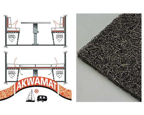 Sous matelas Akwamat Sous matelas Akwamat