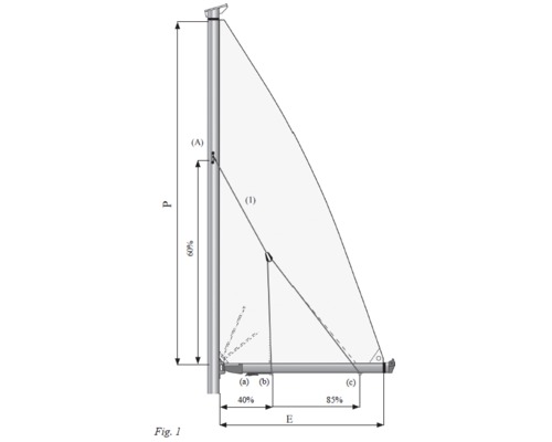 SELDEN U-25 Kit lazy jack 2 étages Selden SELDEN U-25 Kit lazy jack 2 étages Selden