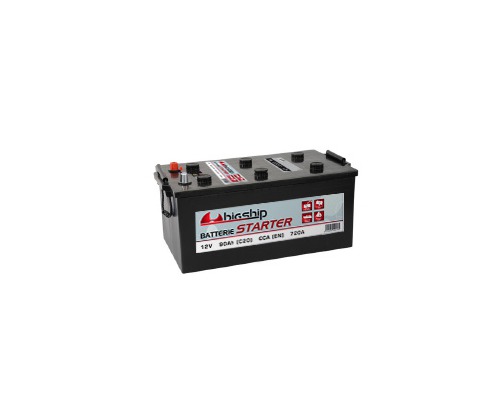 BIGSHIP Batterie DUAL 140Ah BigShip