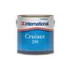 INTERNATIONAL CRUISER 250 Blanc/Gris 0.75 L International