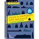 VAGNON Feux et marques de navigation Waterproof Vagnon