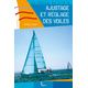 VAGNON ajustage et réglage des voiles Vagnon