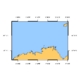 SHOM L6930 Roches de Portsall au Plateau des Roches Douvres Shom