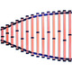 BEDFLEX Sommier à lattes 140x200cm - lattes 10mm Bedflex